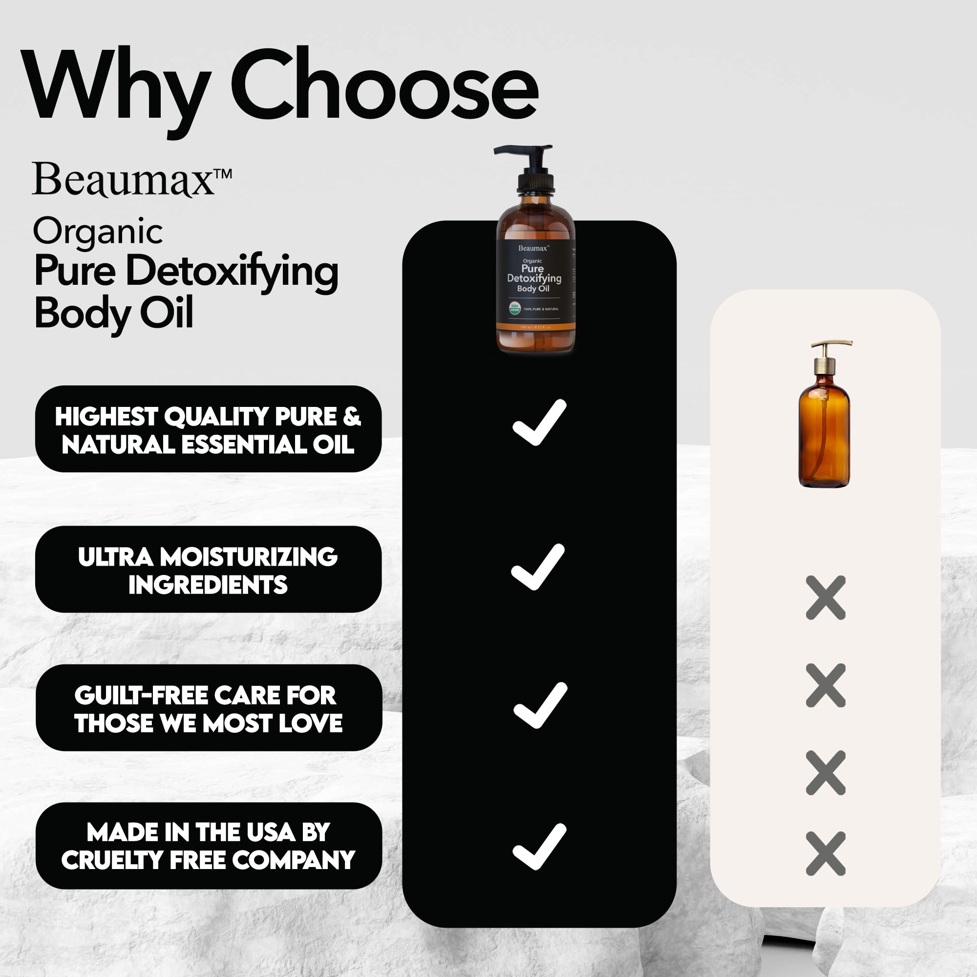 Organic Pure Detoxifying Body Oil